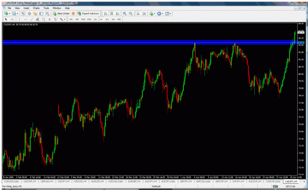 Click to Enlarge

Name: cadjpy2.gif
Size: 54 KB