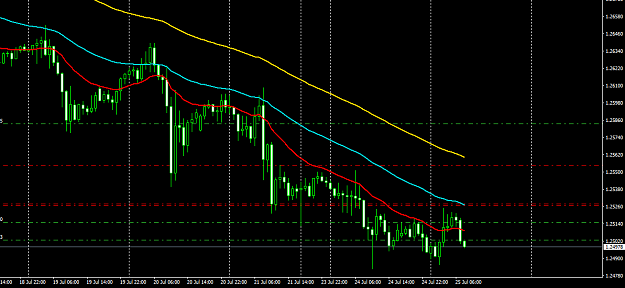 Click to Enlarge

Name: USDCADH1.png
Size: 32 KB