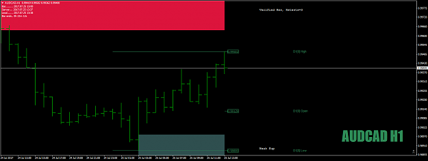 Click to Enlarge

Name: AUDCADH1as1-2-3setup25thJuly17.png
Size: 26 KB