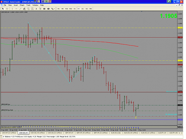 Click to Enlarge

Name: usdcad_4h.png
Size: 31 KB