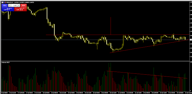 Click to Enlarge

Name: gbpaud h1 ascending triangle.PNG
Size: 60 KB