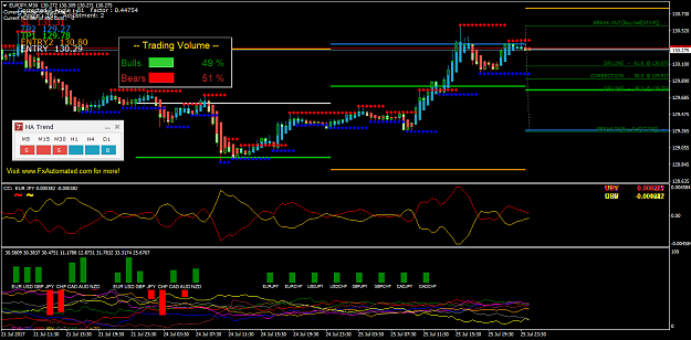 Click to Enlarge

Name: eurjpy-m30-fbs-inc.png
Size: 67 KB
