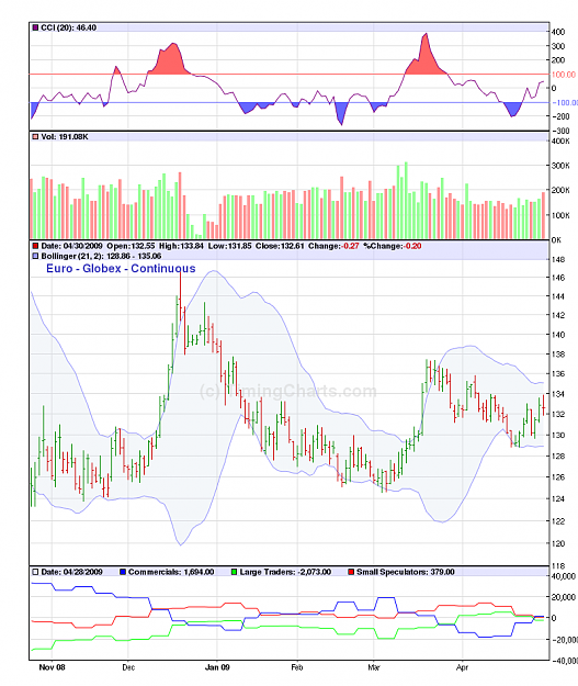 Click to Enlarge

Name: getchart.php.png
Size: 61 KB