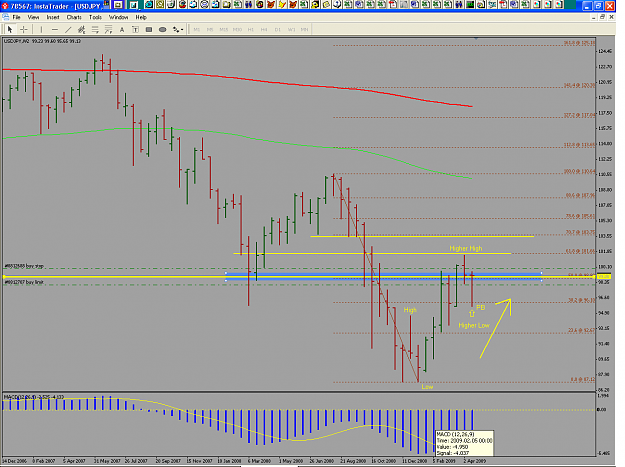 Click to Enlarge

Name: usdjpy_2w.png
Size: 35 KB