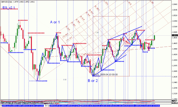 Click to Enlarge

Name: gbpusd_050209_001a_daily_001.gif
Size: 41 KB