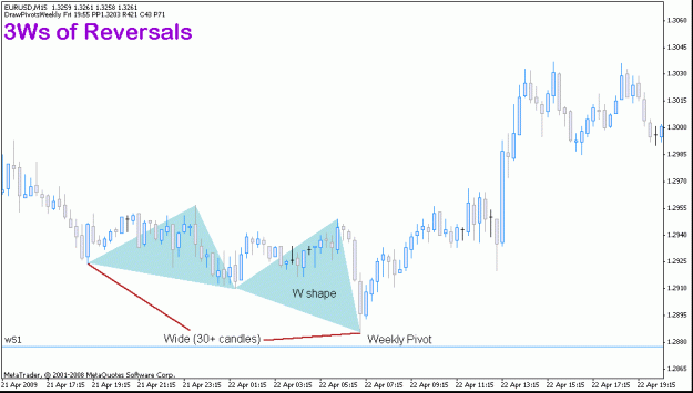 Click to Enlarge

Name: eurusd_22apr_3ws.gif
Size: 15 KB