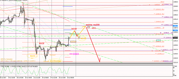 Click to Enlarge

Name: Dax30 (h1).png
Size: 77 KB