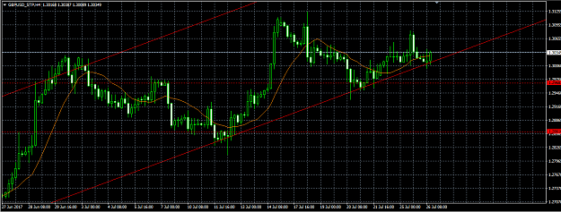 Click to Enlarge

Name: gbpusd.png
Size: 29 KB
