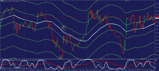 Click to Enlarge

Name: gbp nzd gap.gif
Size: 41 KB