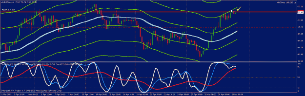Click to Enlarge

Name: aud jpy gap.gif
Size: 25 KB