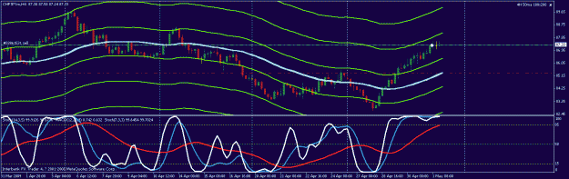 Click to Enlarge

Name: chf jpy gap.gif
Size: 22 KB