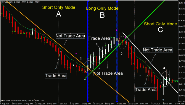 Click to Enlarge

Name: chart.gif
Size: 29 KB