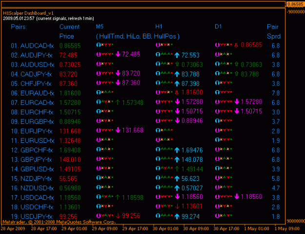 Click to Enlarge

Name: usdcad_h1s_db2.gif
Size: 16 KB