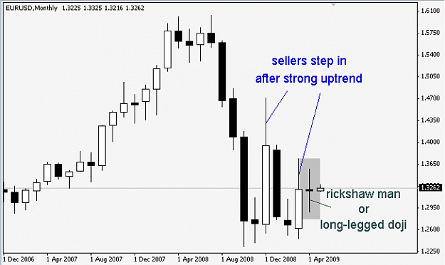 Click to Enlarge

Name: EURUSD 090502 MN.png
Size: 6 KB