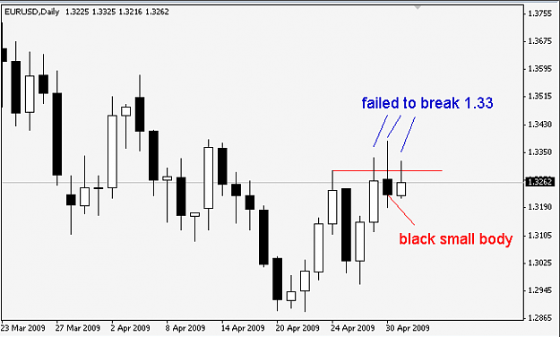 Click to Enlarge

Name: EURUSD 090501 D1.png
Size: 6 KB
