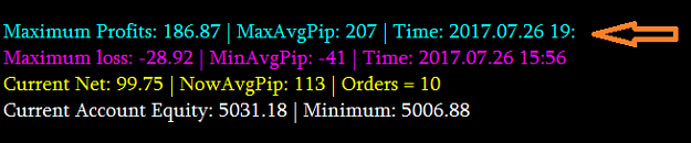 Click to Enlarge

Name: WTIH1.png
Size: 11 KB