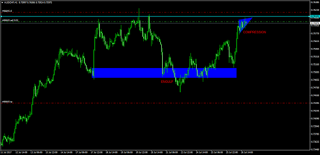Click to Enlarge

Name: audchf-h1-evolve-markets-ltd-2.png
Size: 42 KB