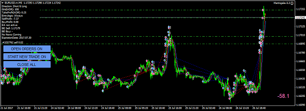 Click to Enlarge

Name: eurusd-m-m5-fxpro-financial-services.png
Size: 46 KB
