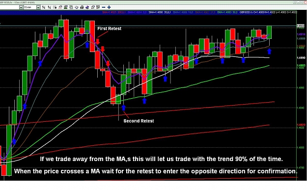 Click to Enlarge

Name: Trading Rules Chart A.JPG
Size: 170 KB
