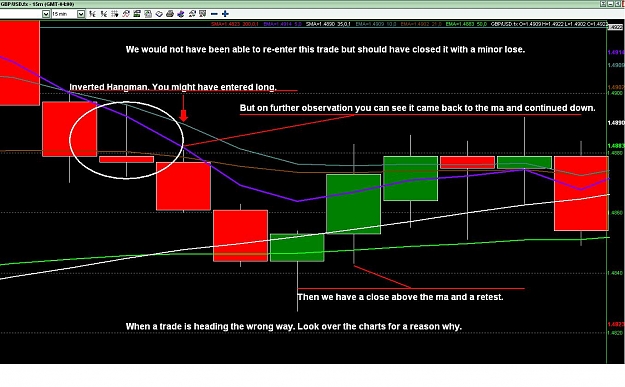 Click to Enlarge

Name: Trading Rules Chart B.JPG
Size: 144 KB