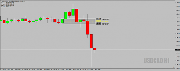 Click to Enlarge

Name: USDCADH1DeadZone26thJuly17at21.45uk.png
Size: 24 KB