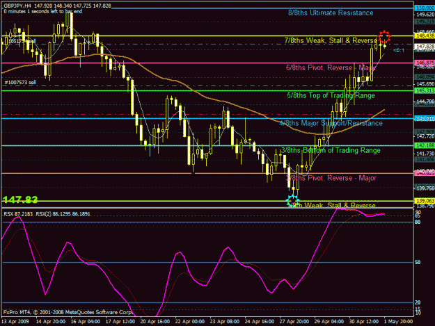 Click to Enlarge

Name: gbpjpy.gif
Size: 31 KB