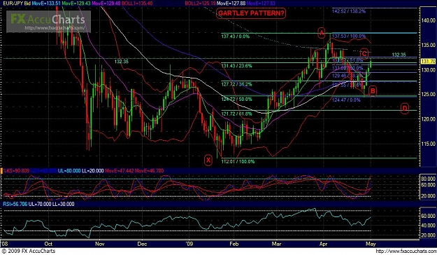 Click to Enlarge

Name: Chart132.JPG
Size: 143 KB
