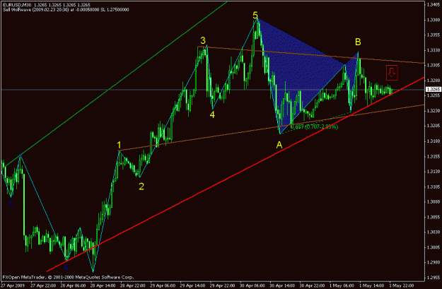 Click to Enlarge

Name: eur.gif
Size: 20 KB