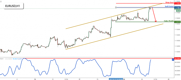 Click to Enlarge

Name: eurusd.png
Size: 94 KB