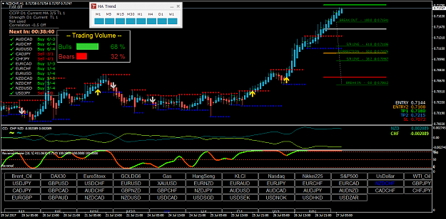 Click to Enlarge

Name: nzdchf-h1-fbs-inc.png
Size: 67 KB