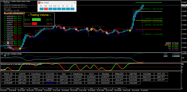 Click to Enlarge

Name: nzdusd-h1-fbs-inc.png
Size: 69 KB