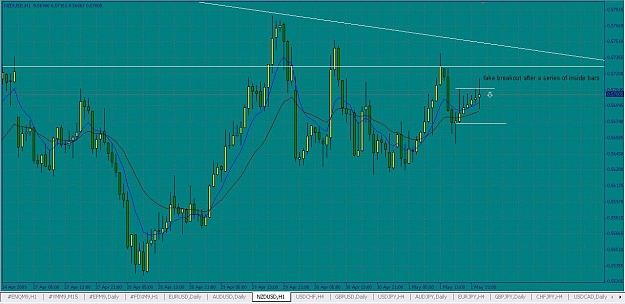 Click to Enlarge

Name: nzdusd.jpg
Size: 101 KB