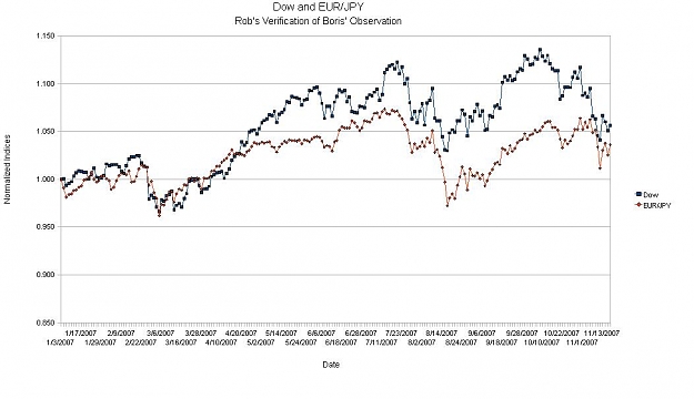 Click to Enlarge

Name: 2009-05-03_eurjpy_1.jpg
Size: 65 KB