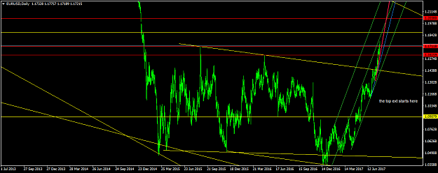 Click to Enlarge

Name: EURUSDDaily.png
Size: 43 KB