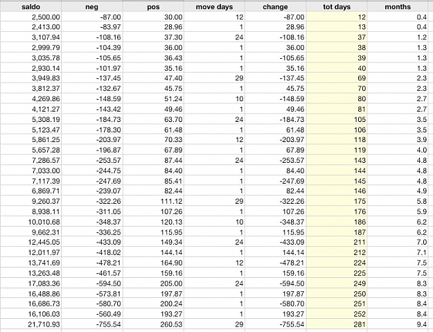 Click to Enlarge

Name: Earning_Potential.jpg
Size: 138 KB