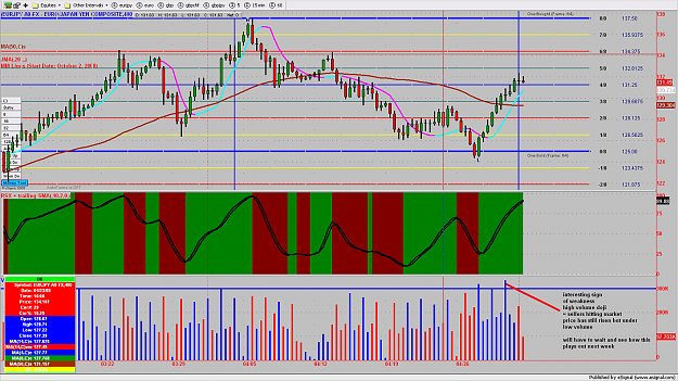Click to Enlarge

Name: GBPJPY3MIN70.png
Size: 227 KB