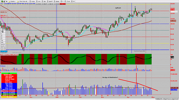 Click to Enlarge

Name: GBPJPY3MIN71.png
Size: 242 KB