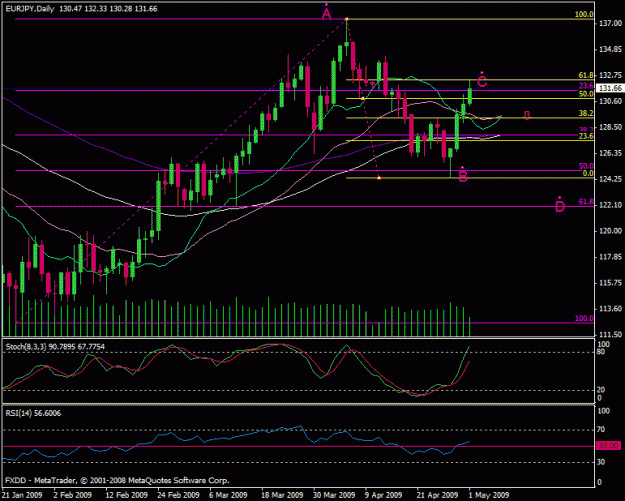 Click to Enlarge

Name: chart.gif
Size: 21 KB