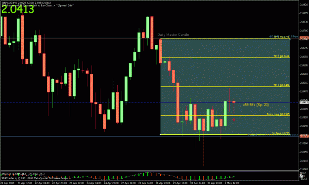 Click to Enlarge

Name: gbp aud.gif
Size: 23 KB