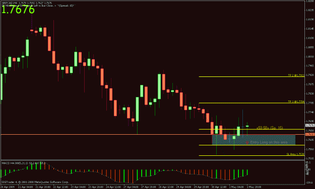 Click to Enlarge

Name: gbp cad.gif
Size: 19 KB