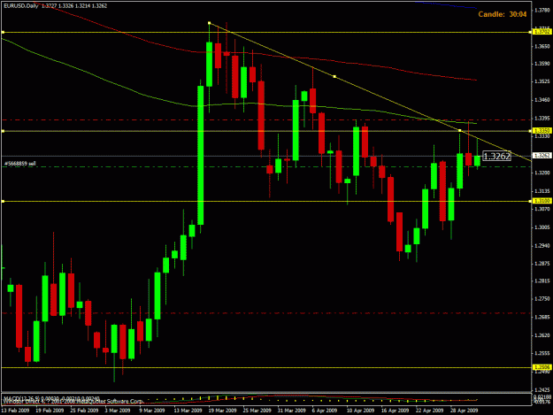 Click to Enlarge

Name: eur.gif
Size: 26 KB