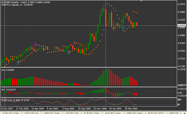 Click to Enlarge

Name: eurgbp-w.PNG
Size: 19 KB