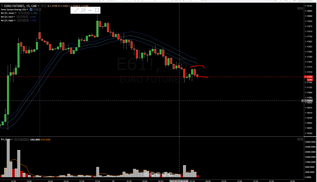 Click to Enlarge

Name: short eurusd 23.png
Size: 148 KB