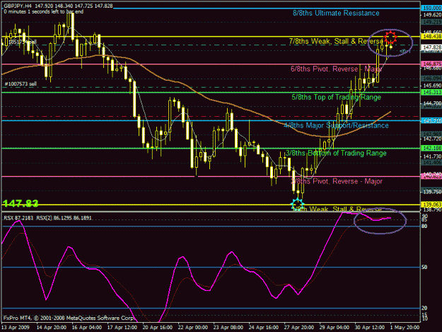 Click to Enlarge

Name: gbpjpy.gif
Size: 31 KB