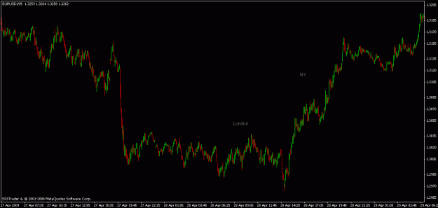Click to Enlarge

Name: chart1.gif
Size: 14 KB