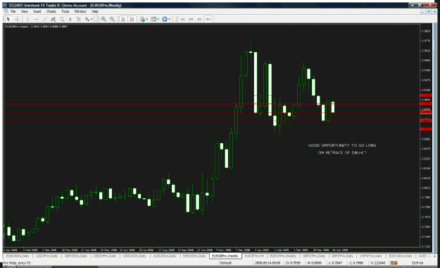 Click to Enlarge

Name: eurgbp.gif
Size: 48 KB