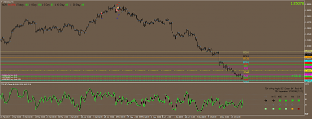 Click to Enlarge

Name: USDCADH4.png
Size: 55 KB