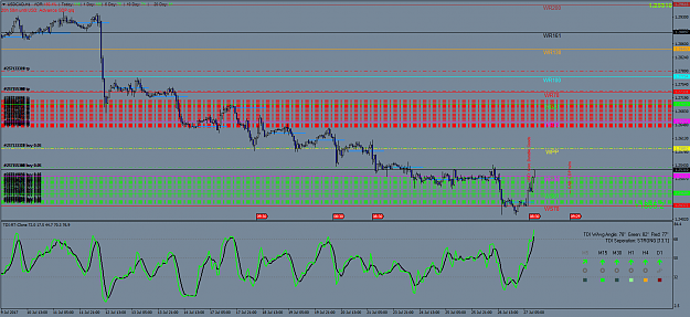 Click to Enlarge

Name: USDCADH1.png
Size: 103 KB
