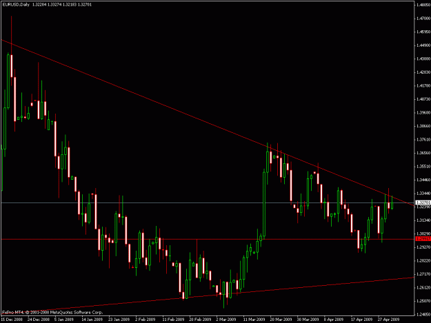 Click to Enlarge

Name: eud.gif
Size: 18 KB