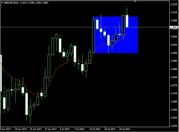Click to Enlarge

Name: GU D1-2.JPG
Size: 51 KB